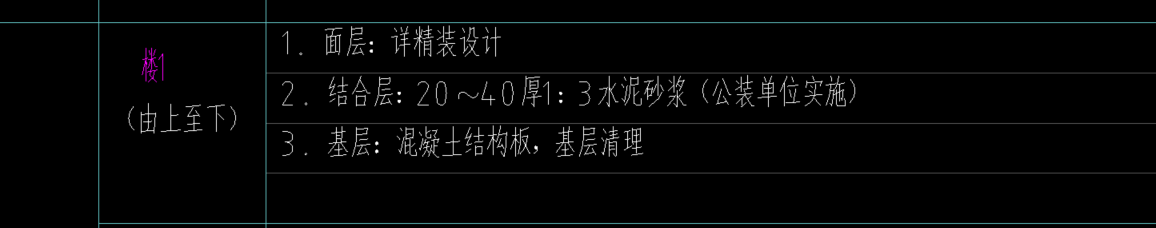 樓地面