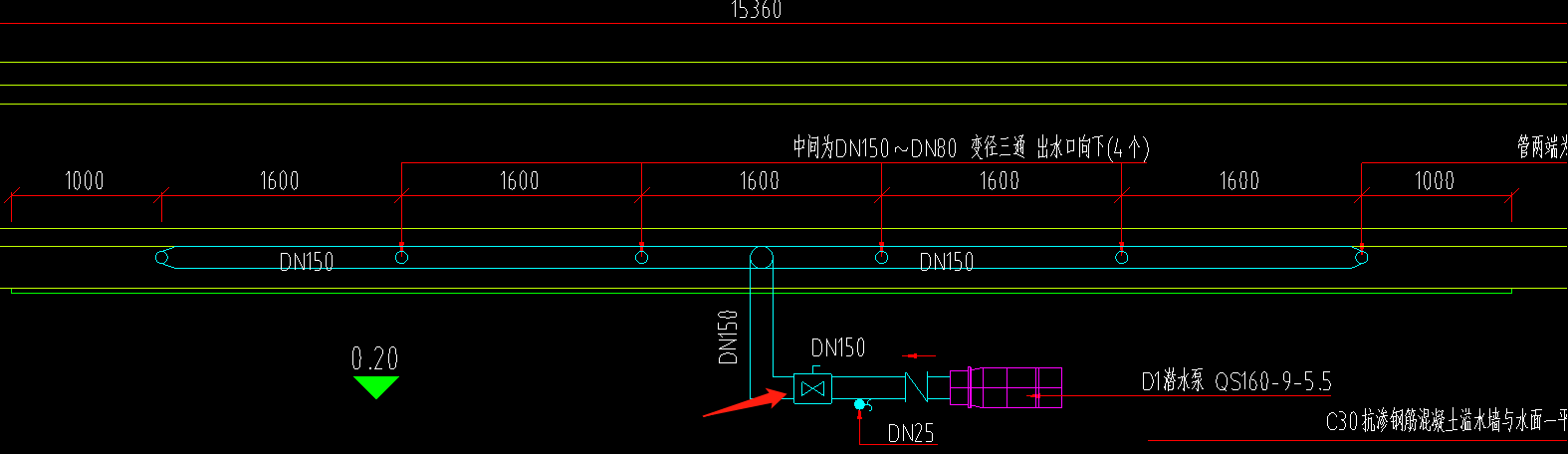 答疑解惑