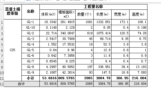 過(guò)梁