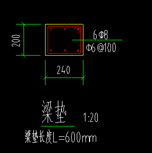 梁墊