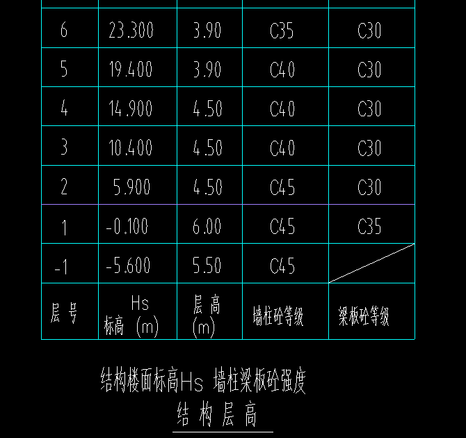 梁實(shí)
