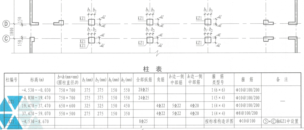 種鋼筋