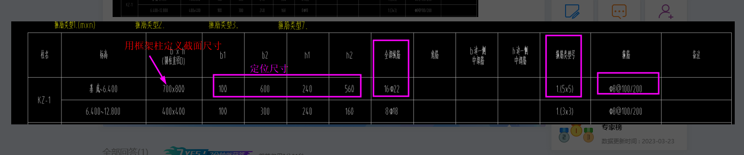 答疑解惑