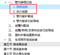 套定額