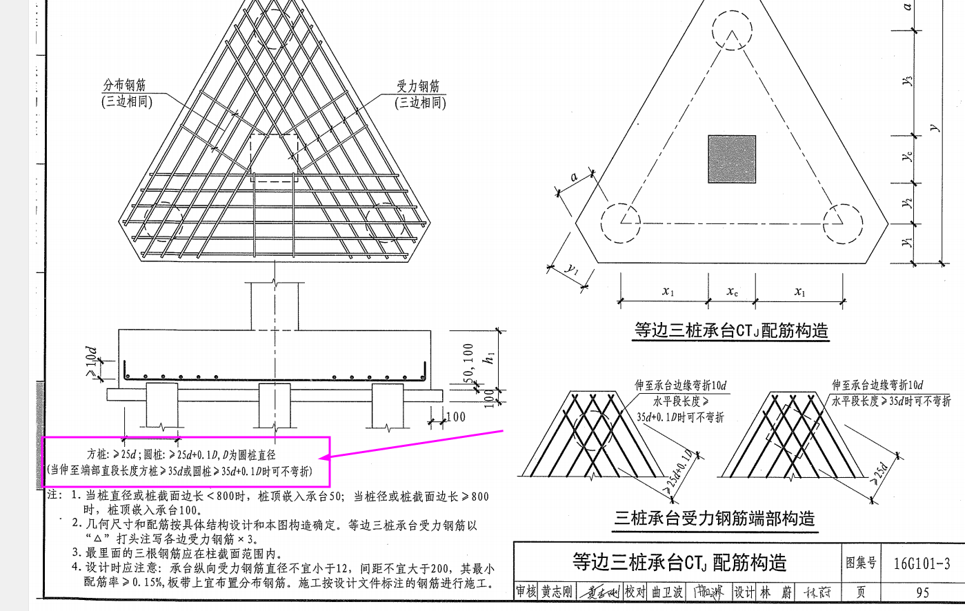 建筑行業(yè)快速問答平臺(tái)-答疑解惑
