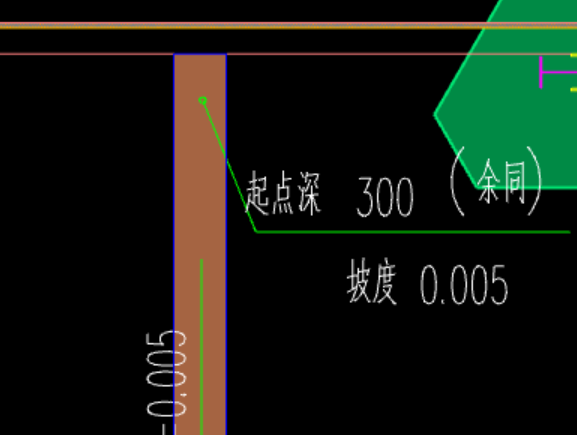 地溝