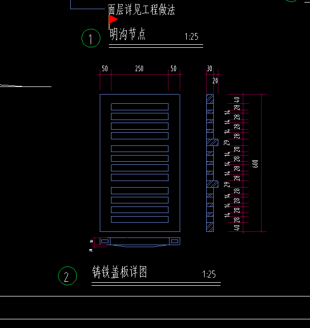 算量