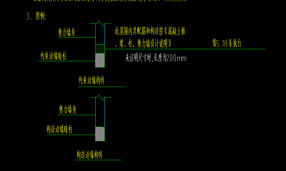約束邊緣暗柱