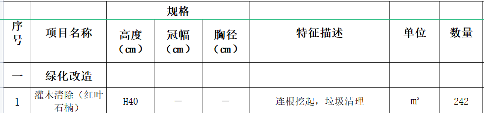 垃圾清理