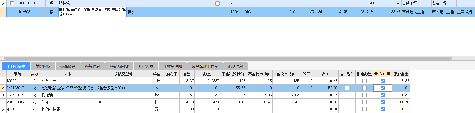 綜合單價不
