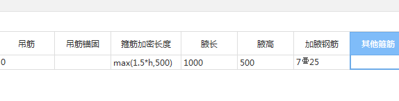 附加鋼筋