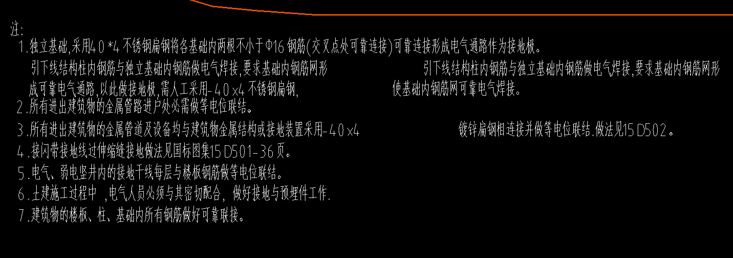 獨(dú)立基礎(chǔ)