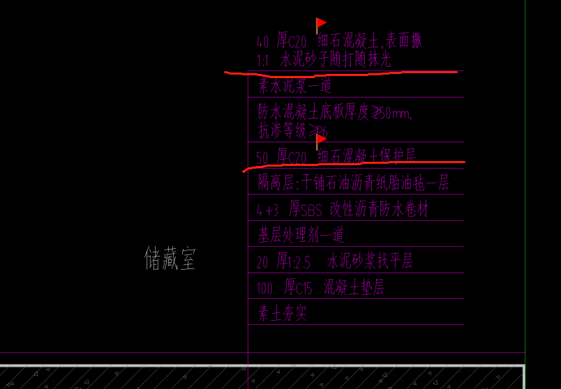 山東定額