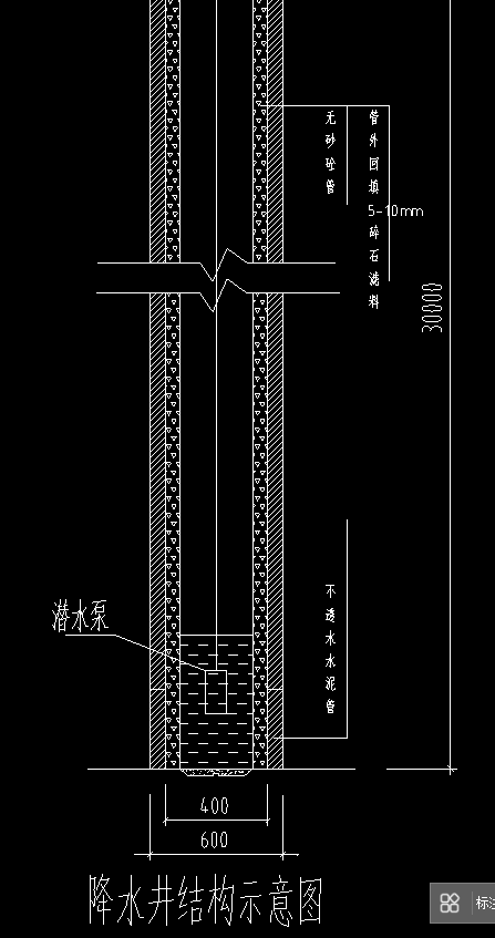 降水井