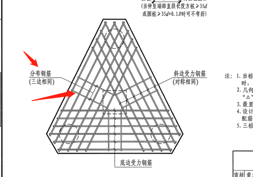 三樁承臺