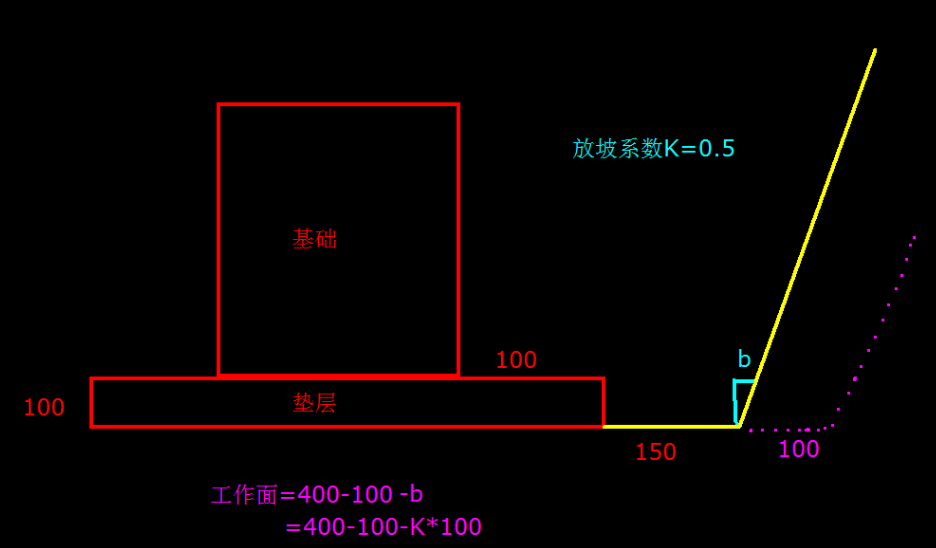 寬度