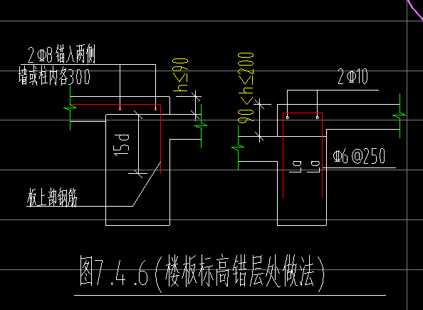 降板