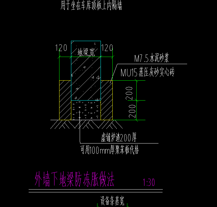 連梁