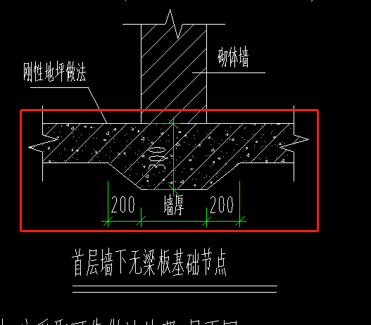 無(wú)梁
