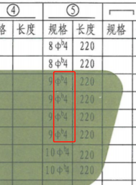 過梁表