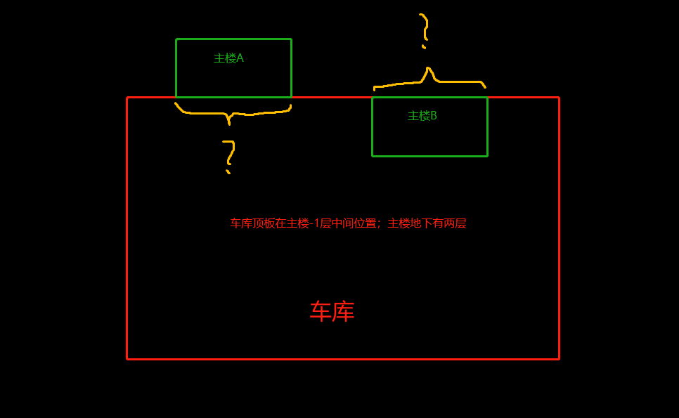 墻腳手架