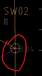 圖例
