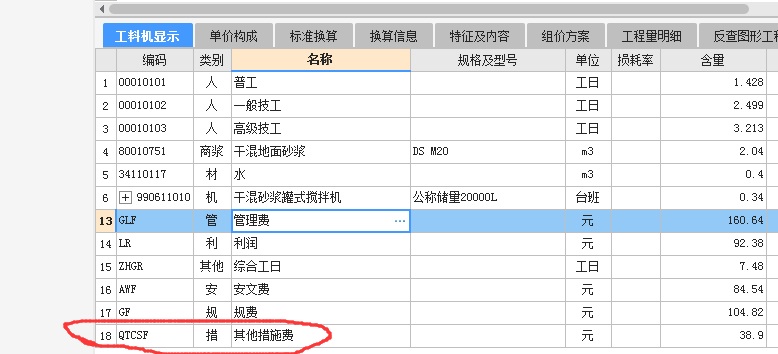 增加費