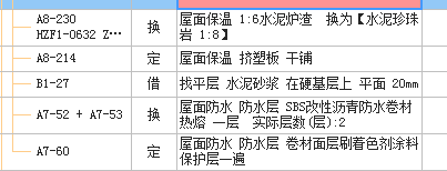 定額