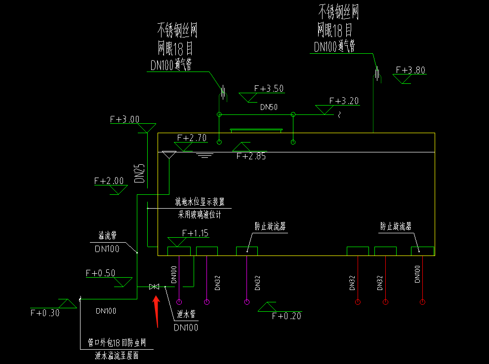 大樣圖
