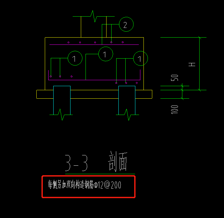 腰筋