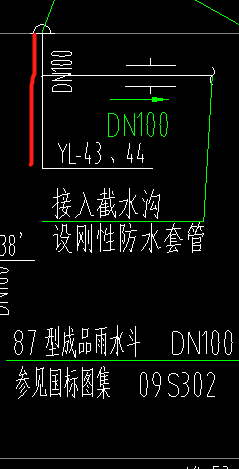 層高
