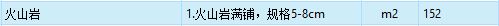 定額