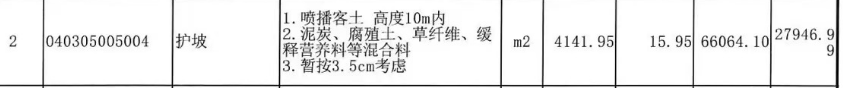 園林綠化