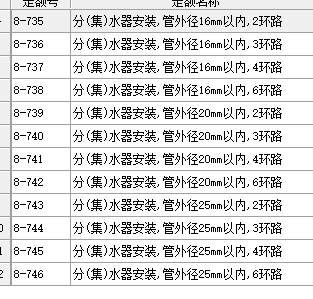 套什么定額