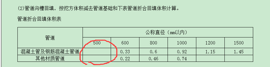 系數(shù)