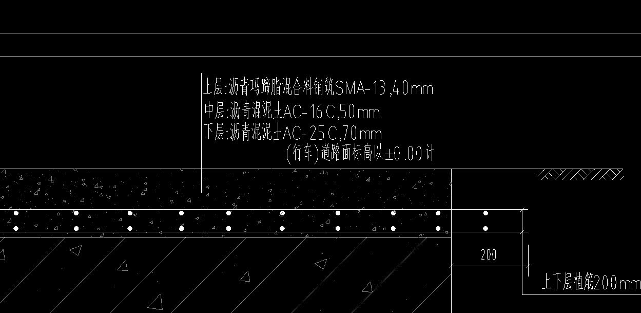 套定額