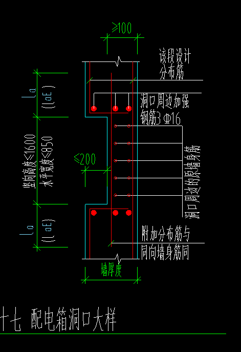 配電箱預(yù)留
