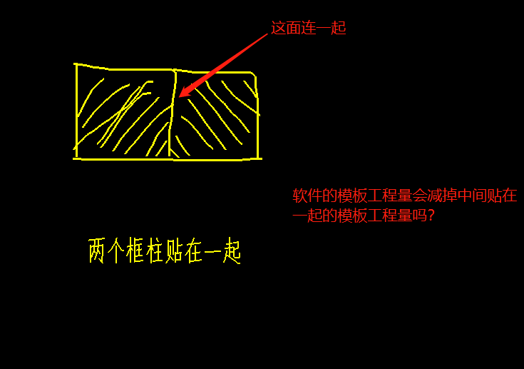 柱模