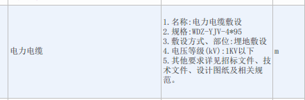 清單描述
