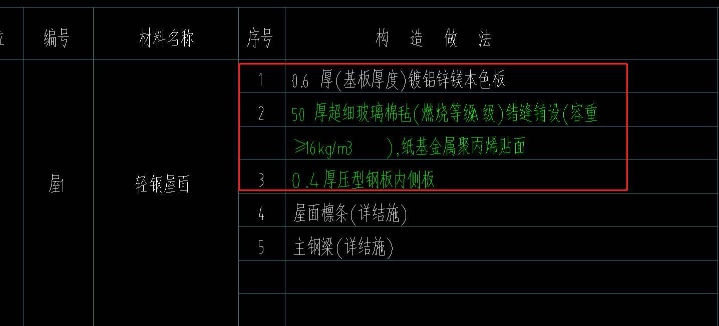 鋼結構