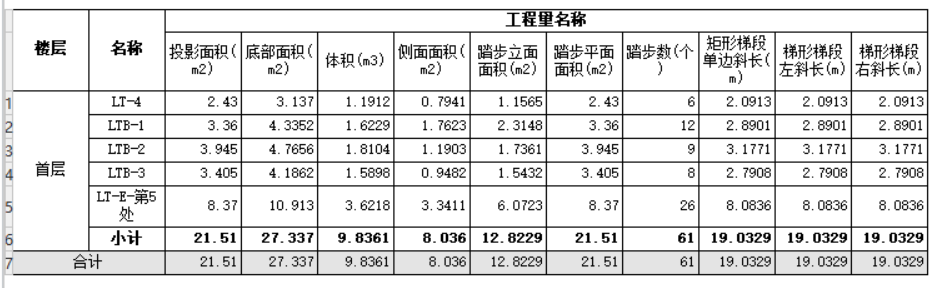 腳手架