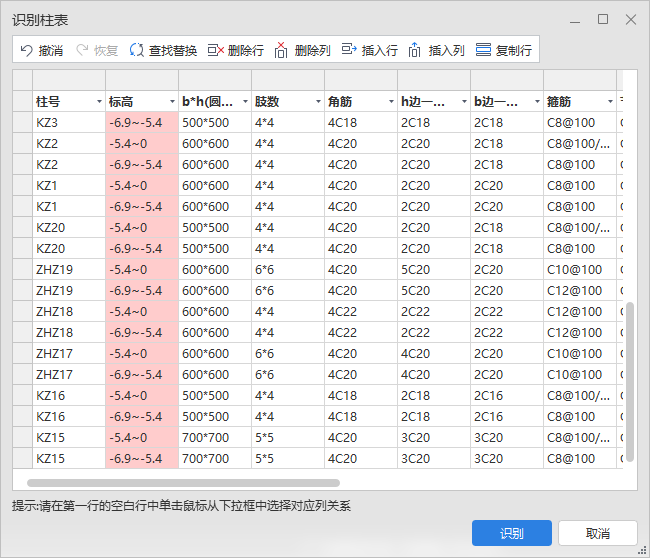 柱表