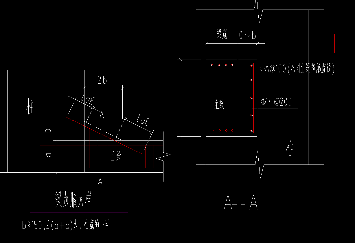 梁加腋