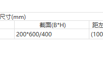 廣聯達服務新干線