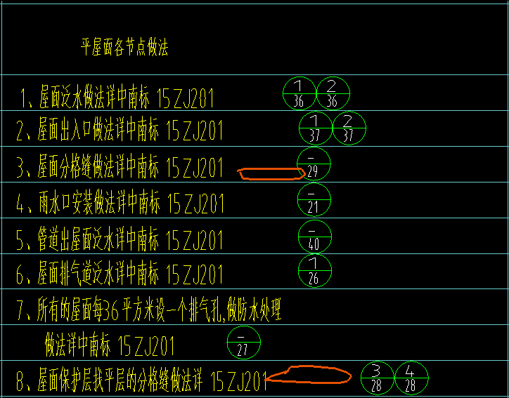 工程量