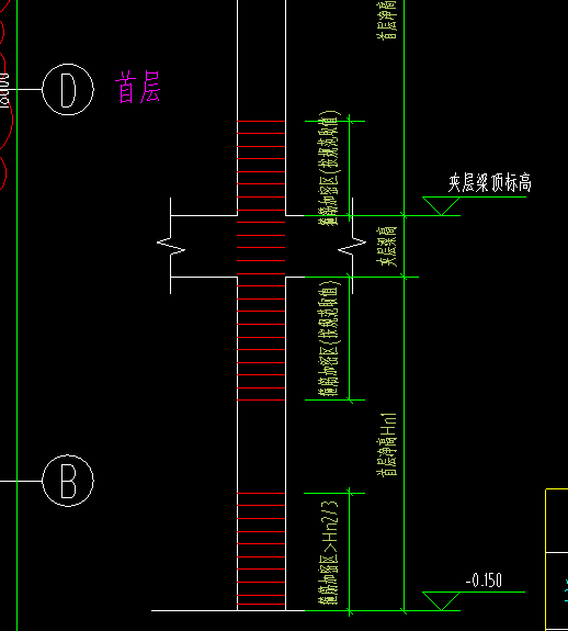 梁位置