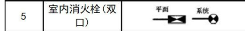 廣聯(lián)達(dá)服務(wù)新干線