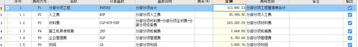 潤金