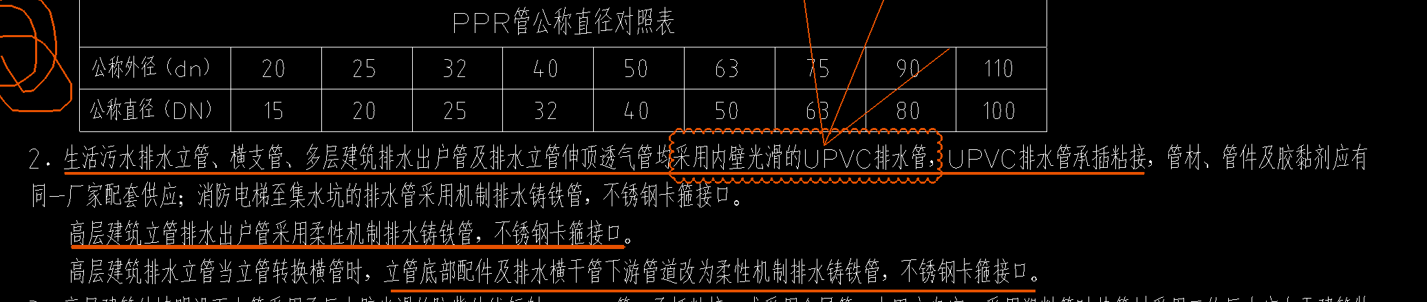 立管