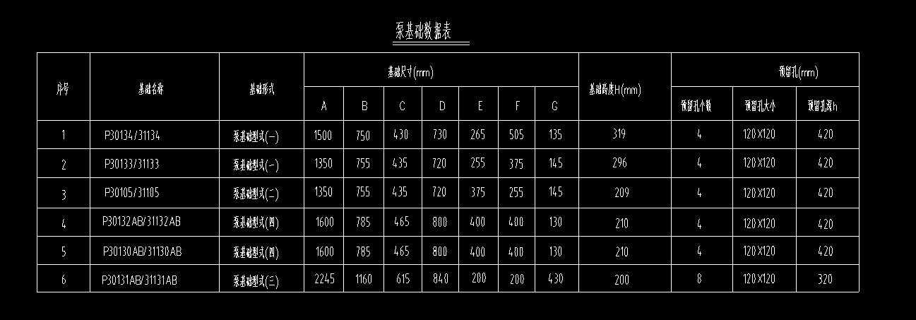 廣聯(lián)達服務新干線